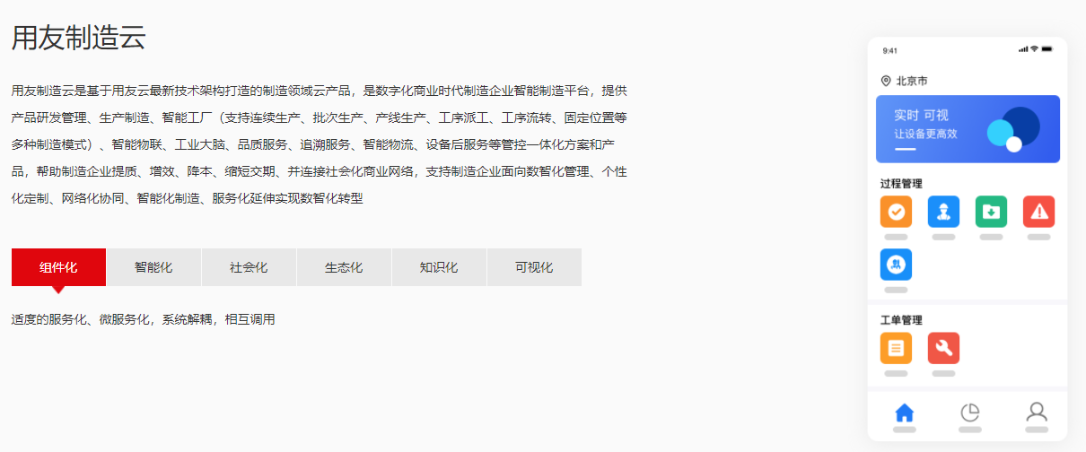 用友软件租赁