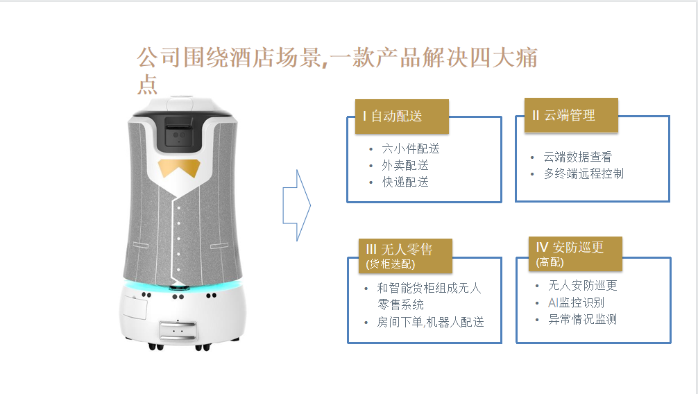 服务机器人租赁