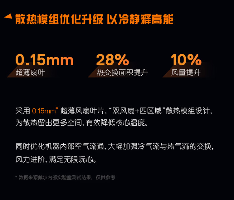 戴尔游匣G15